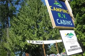 Photograph of Westwood Lake RV - Camping & Cabins, Nanaimo